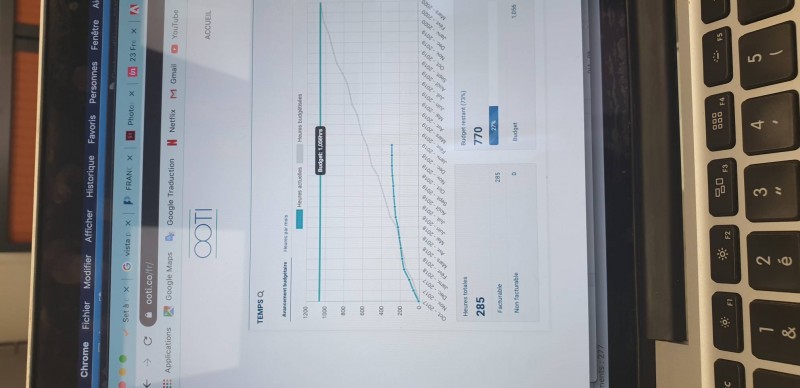 Logiciel de gestion de projet d'architecte en mode SAS .